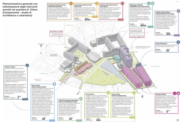 map of building